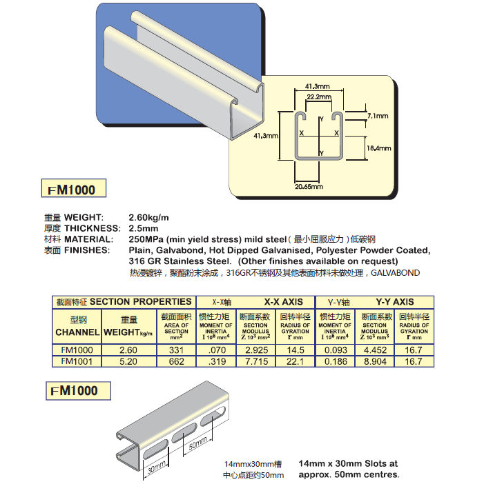 C型鋼FM1000系列