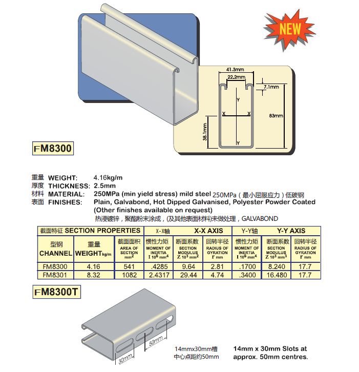 C型鋼FM8300系列
